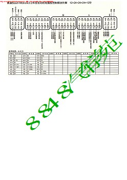 MK_奥迪Bosch Motronic3.2车型发动机电脑板控制模块针脚12 24 24 24 12针