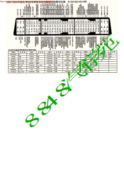 MK_宝马M5车型发动机电脑板控制模块针脚9 24 52 40 9针