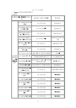 大众车系