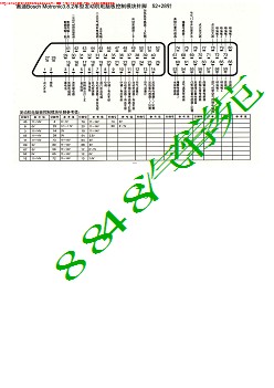 MK_奥迪Bosch Motronic3.8.2车型发动机电脑板控制模块针脚52 28针