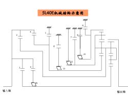 5L40E机械结构示意图