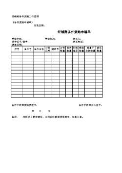 经销商备件索赔工作流程表格汇总