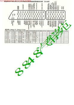 MK_奥迪Bosch Motronic3.8.2、3、5车型发动机电脑板控制模块针脚52 28针