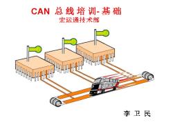 CAN基础培训 E71