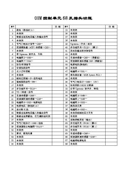 01M控制单元68孔插头功能