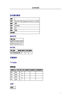 129235_左或右车门玻璃在关闭过程中停止了，且随后又打开了一点。