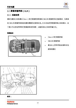 01--数据传输网络(XLR)