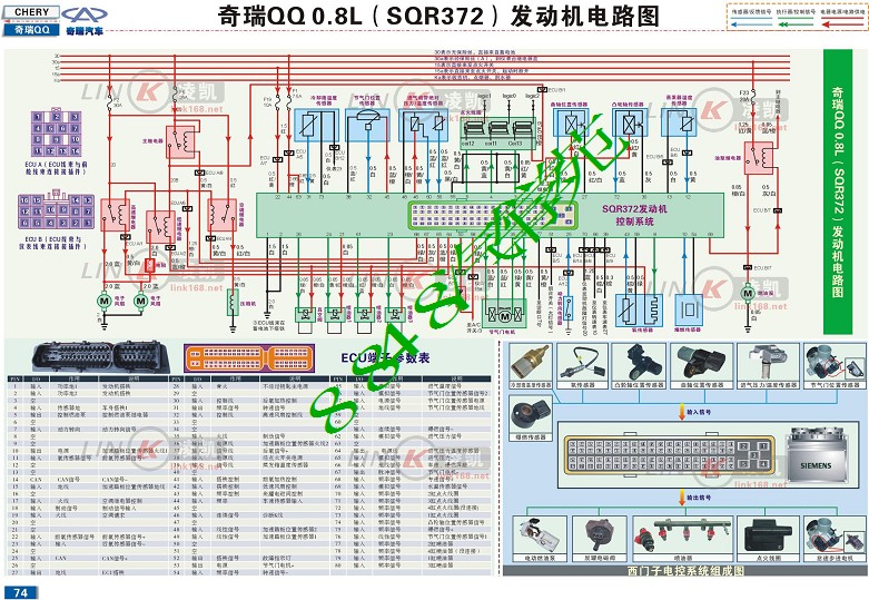 QQ0.8L(SQR372)发动机电路图