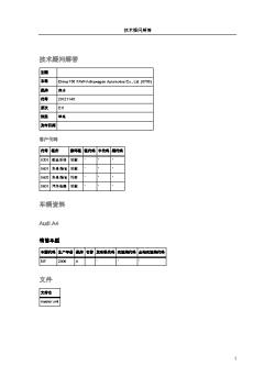 �阳能盖板的滑动天窗时，ESP ABS指示灯亮起