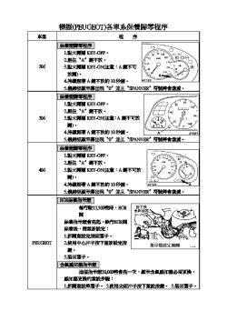 PEUGEOT標緻-各車系保養歸零程序