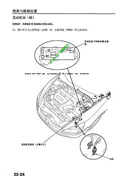 比亚迪F6Eagle配电盒端口定义及引脚排序