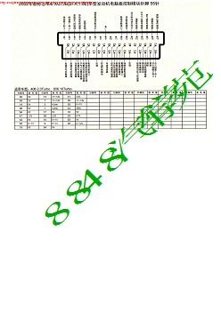 MK_标致406 XU7JB(LFX 1.8L)车型发动机电脑板控制模块针脚55针