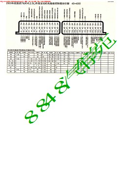 MK_路虎75(KV6、2.5L)车型发动机电脑板控制模块针脚45 45针