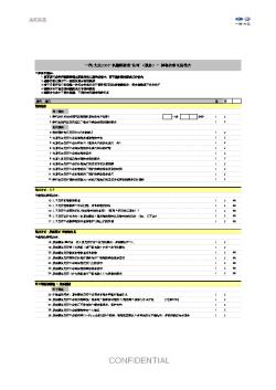 FAW-VW Recognition MS Tool_Service_0527神秘客与现场审核