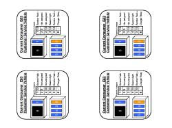 Fuses X3 CSV engl