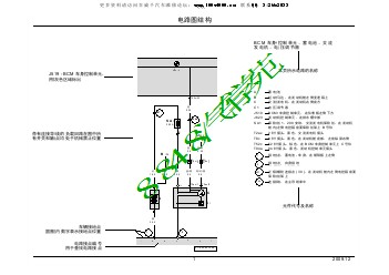 2010上海大众途观Tiguan全车电路图