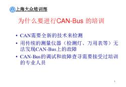 CAN 理论