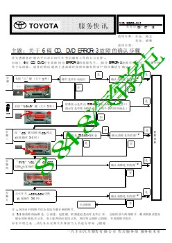 SBC6-015,皇冠锐志花冠威驰关于6 碟CD、DVD ERROR-3 故障的确认步骤