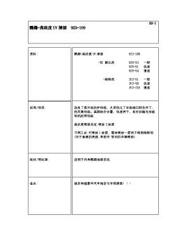 鹦鹉923-109 油漆