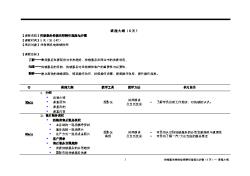 快修培训大纲-维修技师－于