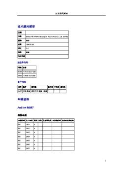 密封条和外密封条上有水 (水平门槛表面)