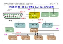 B5 GSI CAN线连接图