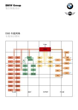 E60_onboard_network_chs