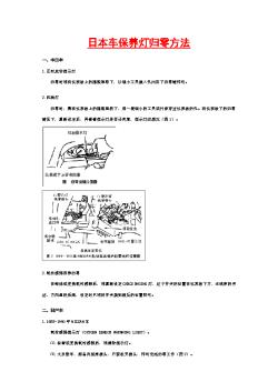 日本车保养灯归零方法