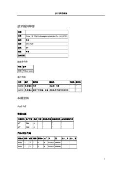 83�范围内或在车内后视镜范围内有水进入