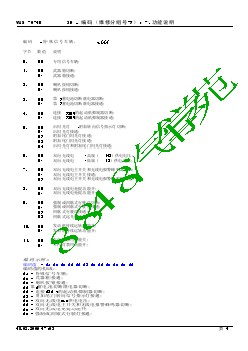 A5-J608-3D-专用模块（特殊信号车辆）编码说明