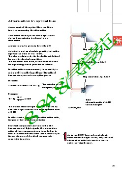 ssp286(gb2)LIN-MOST-BLUETOOTH