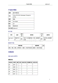 蓝牙车载电话