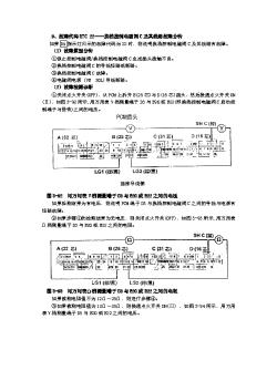 3广本自动变速器