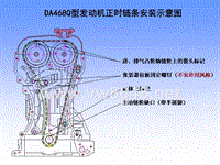 新哈飞链条安装详图