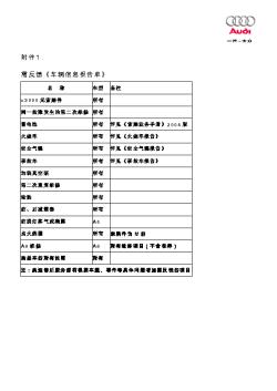 信息反馈的要求