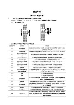 第一节通用车系欧美亚电脑端子