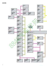 ssp610_A3电气CN(B).pdf