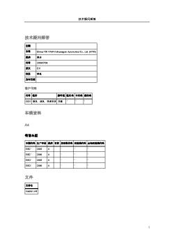 108942-A4 驻车暖风装置的遥控器无法使用