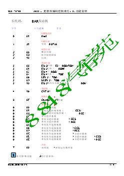 Q7-BAR-4.2L FSI-J623 - 更新和编码控制单元-长编码_ 2