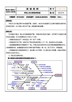 和悦RS向右跑偏