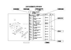 发动机维修用零组件目录（03年DEL版）