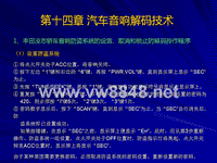 17第十四章、汽车音响系统