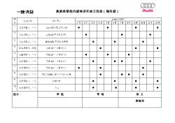 奥迪经销商内部培训实施计划表(钣金）