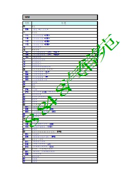 07欧蓝德维修手册_部分1