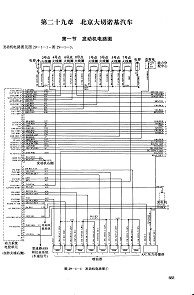 北京大切诺基汽车电路图
