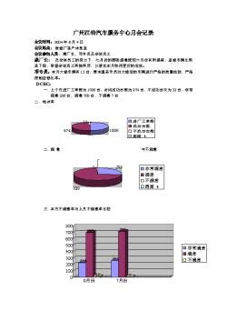 广州江铃汽车服务中心7月份会议记录