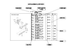 陆风JX6474E 4G64 S4 MPI发动机维修用零组件目录(2003年4月版)