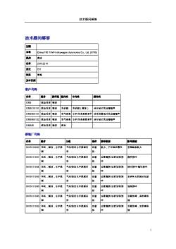 94�户抱怨副司机侧的脚坑处有嗡嗡的噪音