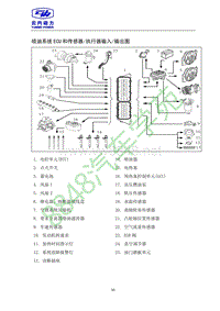 D19瑞鹰电控系统线束及硬件连接示意图