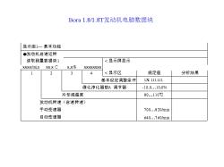 BORA发动机数据块